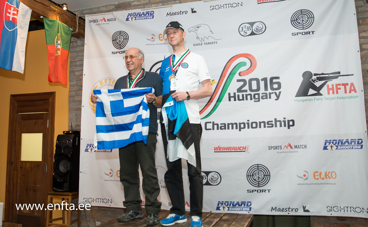 Top Springer veterans